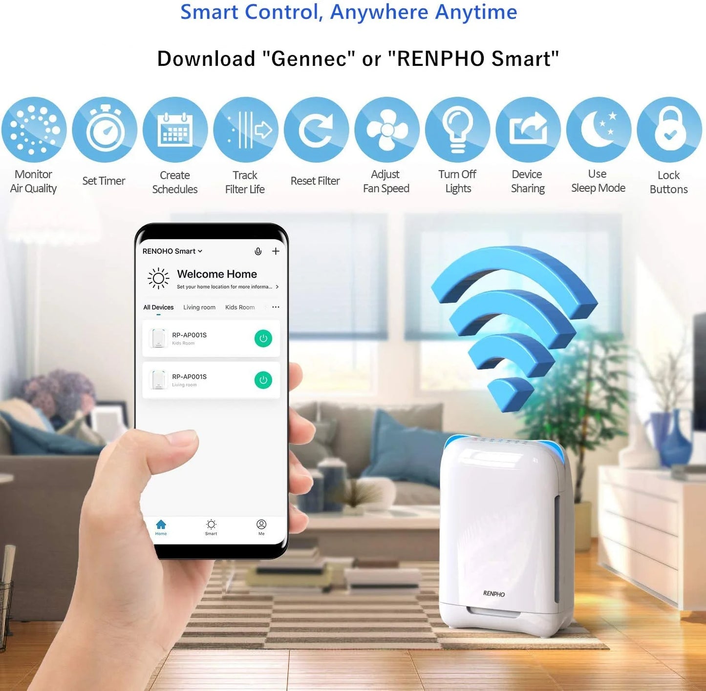 Smart Wi-Fi Air Purifier RP-AP001S, Air Cleaner for Large Room up to 1068 Sq.Ft, H13 True HEPA Filter for Allergies and Pets, with Voice Control, Ozone Free, White